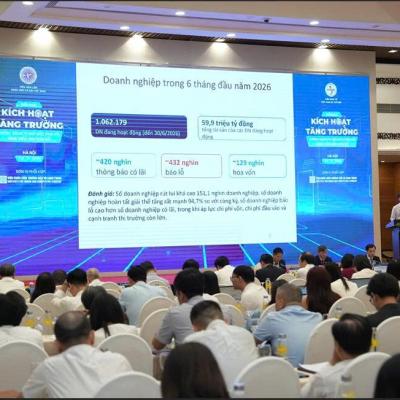 KÍCH HOẠT CHÍNH SÁCH VI MÔ HƯỚNG TỚI TĂNG TRƯỞNG HAI CON SỐ